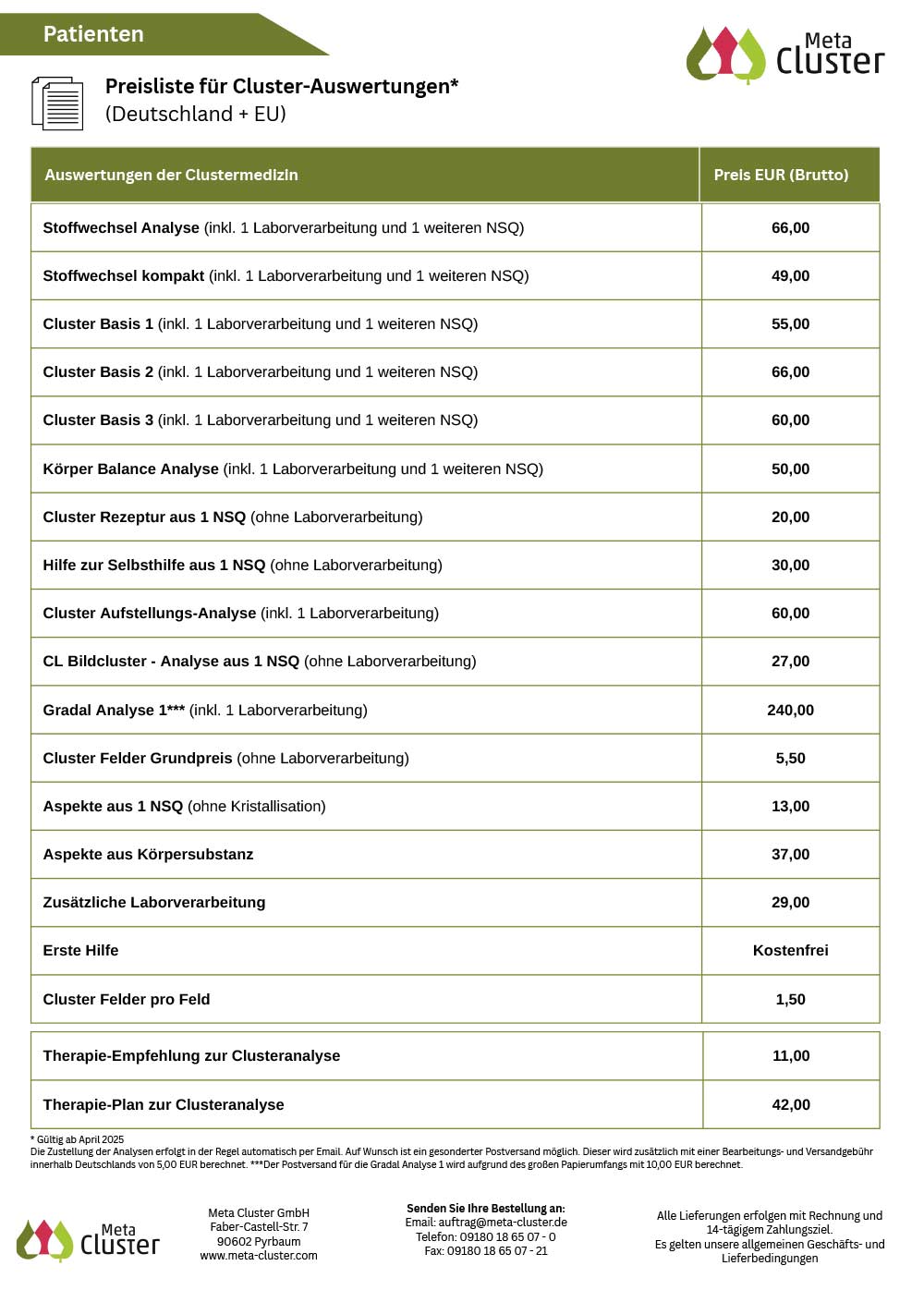 Preisliste Meta Cluster